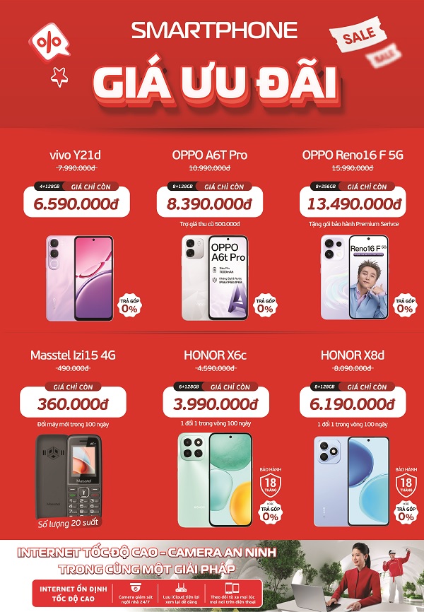 Nhân viên Viettel Store tư vấn tận tâm cho khách hàng